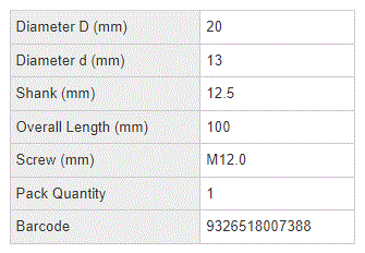 Counterbore 20mm Diam suit M12 Cap Screw